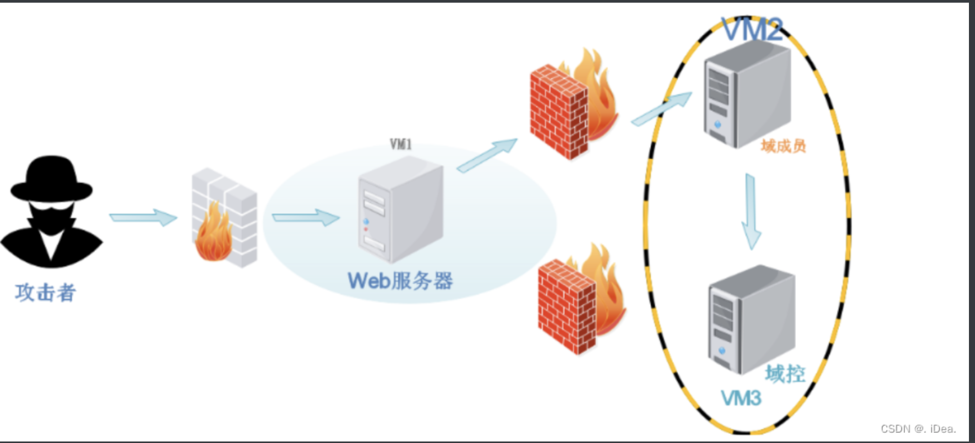 image-20240107155602886